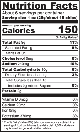 Nutrition Facts — See previous for text alternative
