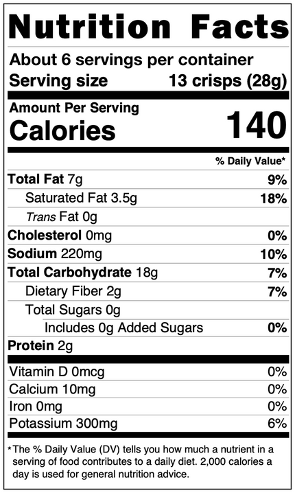 Nutrition Facts label