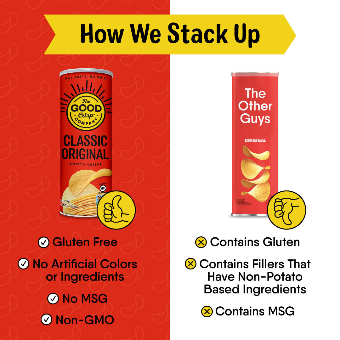 How We Stack Up. On one side, Good Crisp tube: Gluten Free, No Artificial Colors or Ingredients. On the other side, a chip cannister labelled "The Other Guys": Contains Gluten, Contains fillers that have non-potato based ingredients, Contains MSG