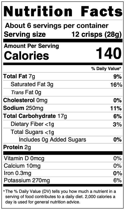 Nutrition Facts label